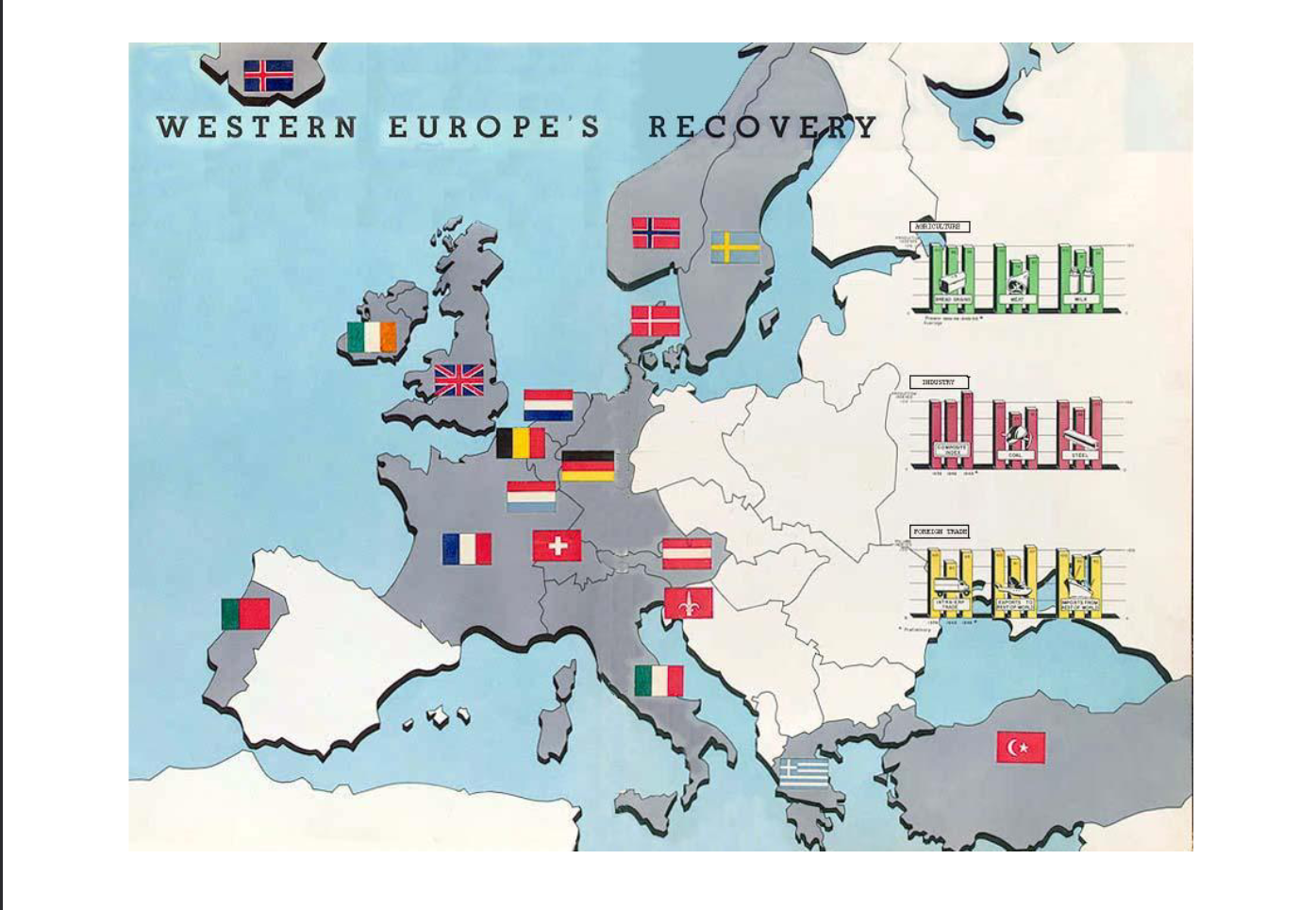 Western-Europe-Recovery