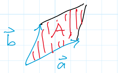 SkizzedesParallelogrammsmiteingezeichnetenVektoren